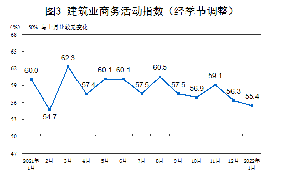 http://www.gov.cn/xinwen/2022-01/30/5671310/images/968c8d1cd67948c6b358f39210e50f9e.png