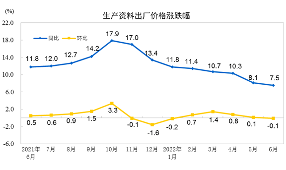 说明: 图片