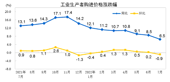 说明: http://192.168.0.1:8080/webpic/W0202208/W020220810/W020220810315853558622.gif