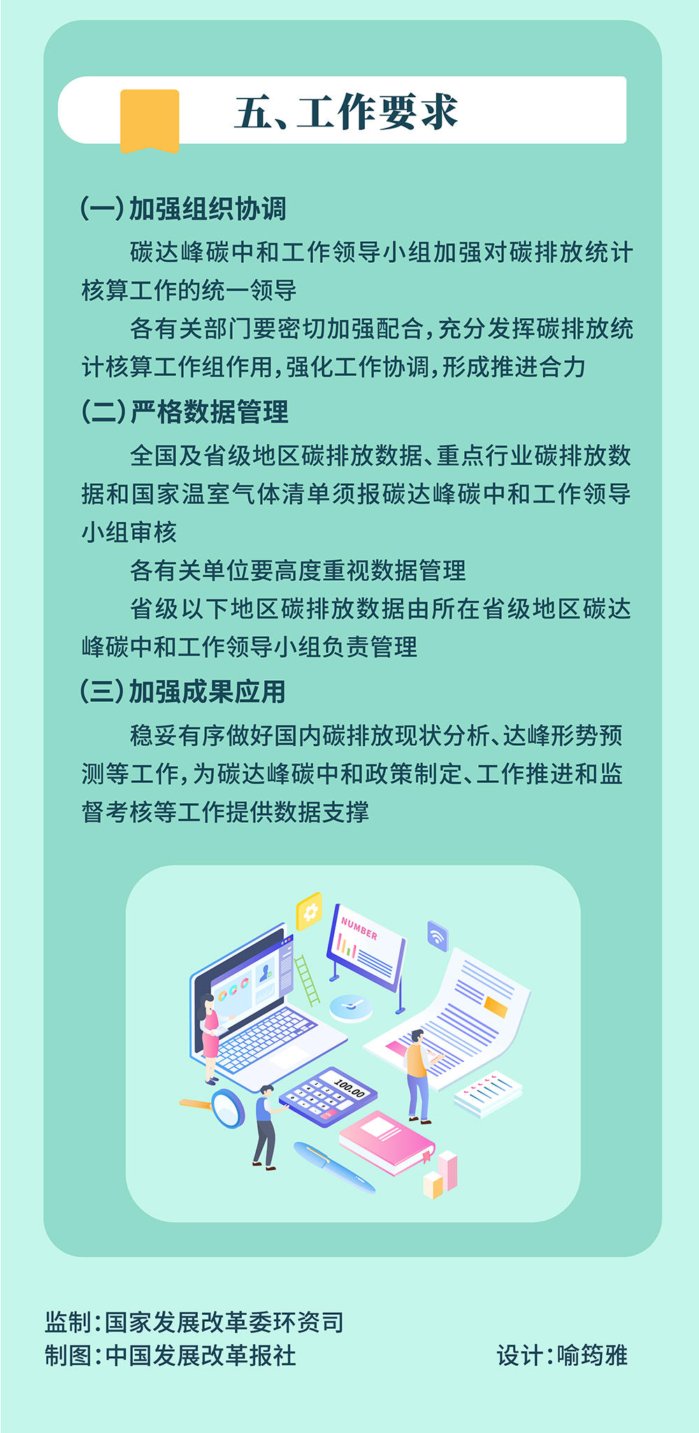 https://www.ndrc.gov.cn/xxgk/jd/zctj/202208/W020220819381576854186_r75.jpg