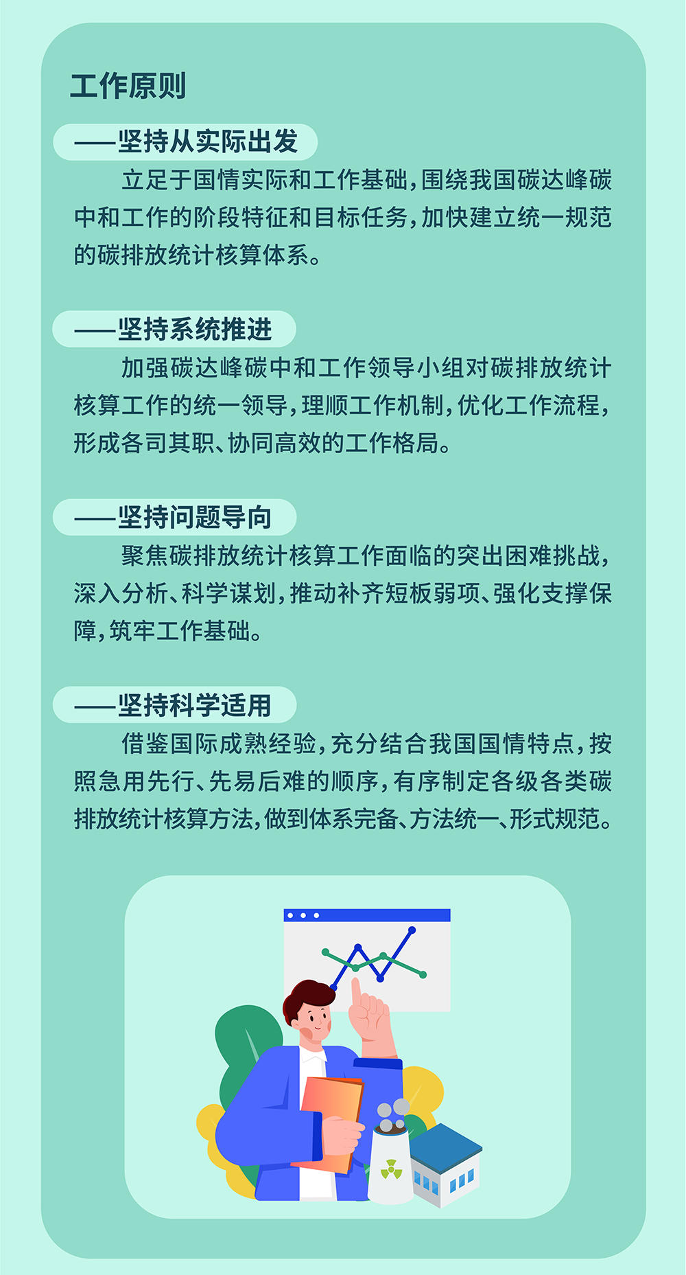 https://www.ndrc.gov.cn/xxgk/jd/zctj/202208/W020220819381576292498_r75.jpg