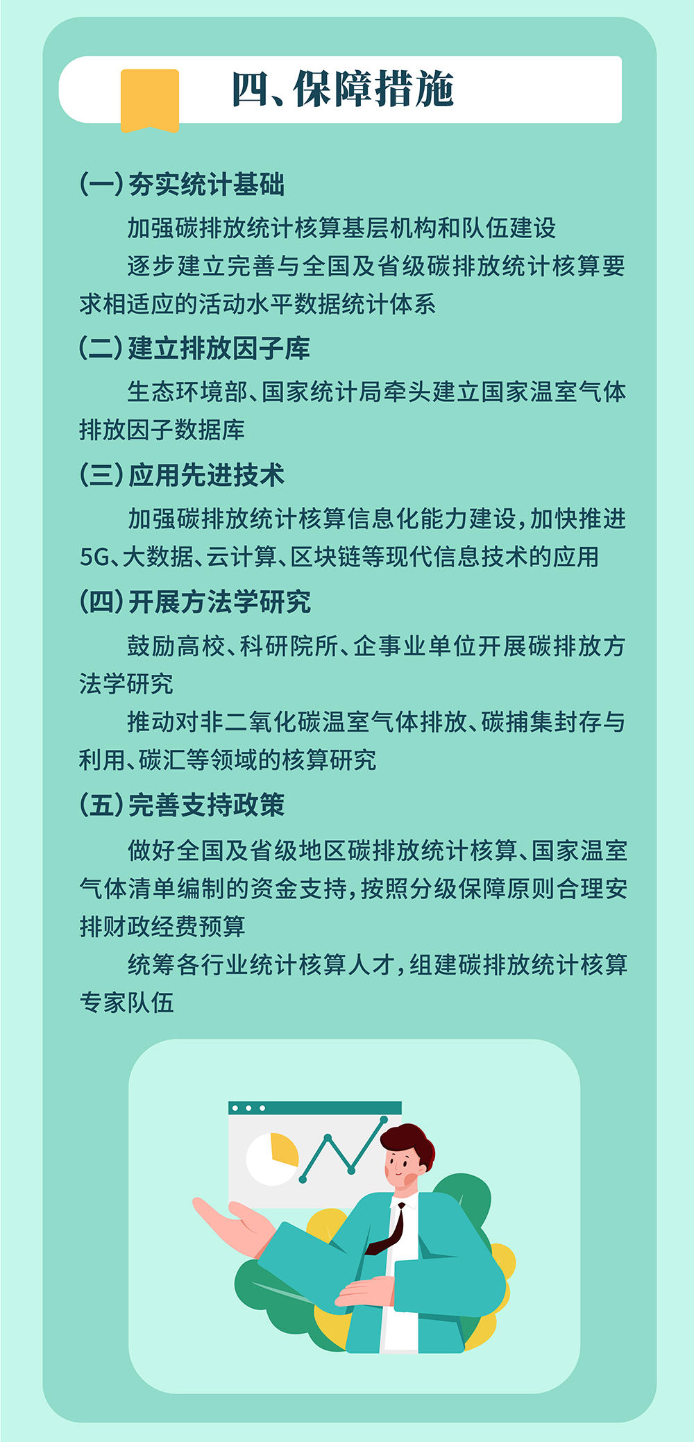 https://www.ndrc.gov.cn/xxgk/jd/zctj/202208/W020220819381576720172_r75.jpg
