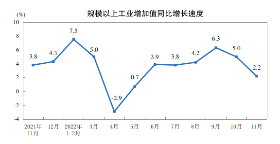 说明: 图片