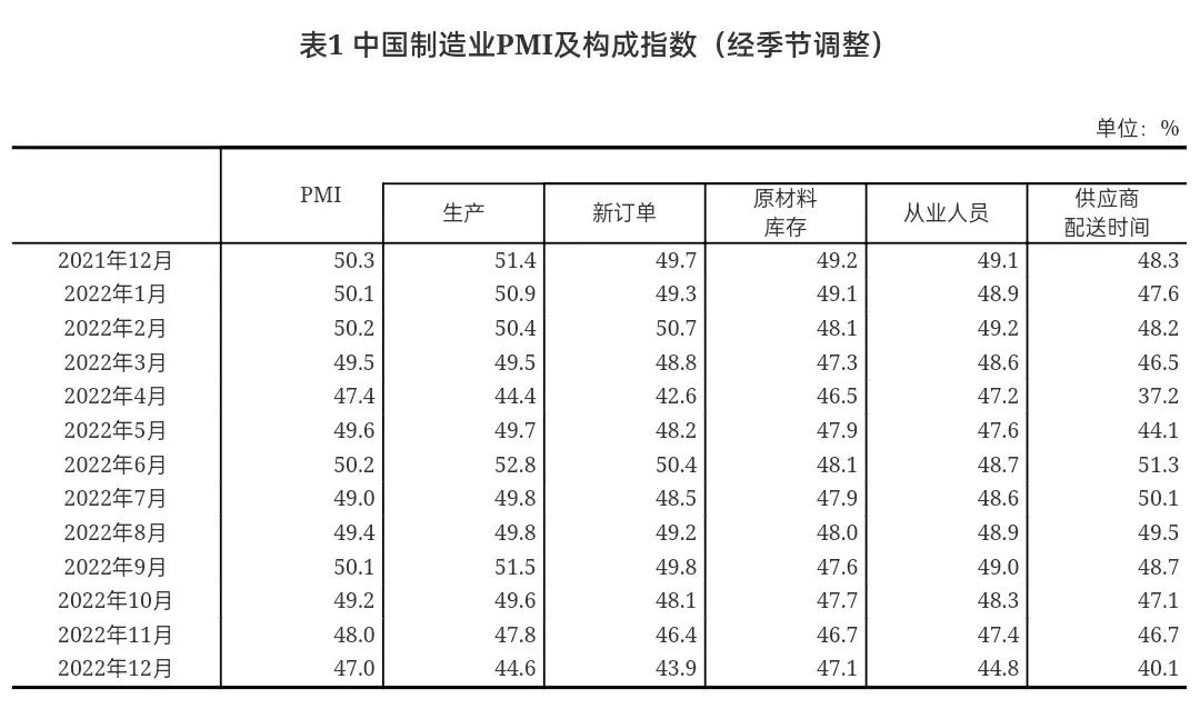 说明: 图片