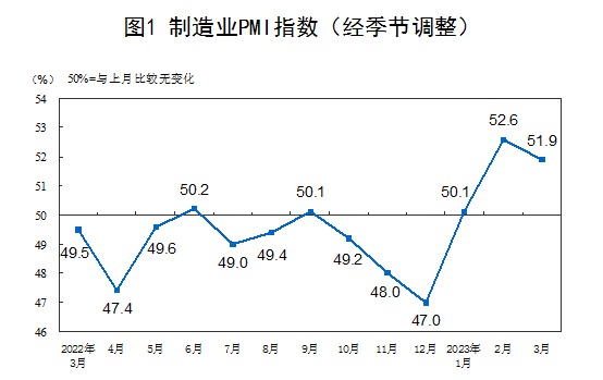 说明: 图片