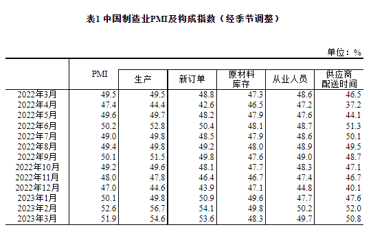 说明: 图片