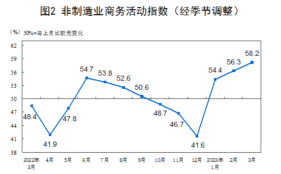 说明: 图片