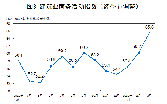 说明: 图片