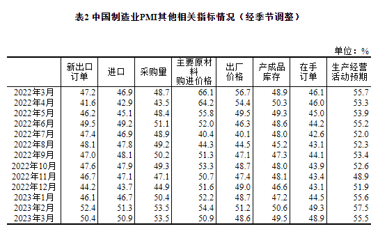 说明: 图片