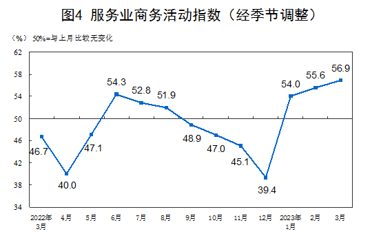 说明: 图片