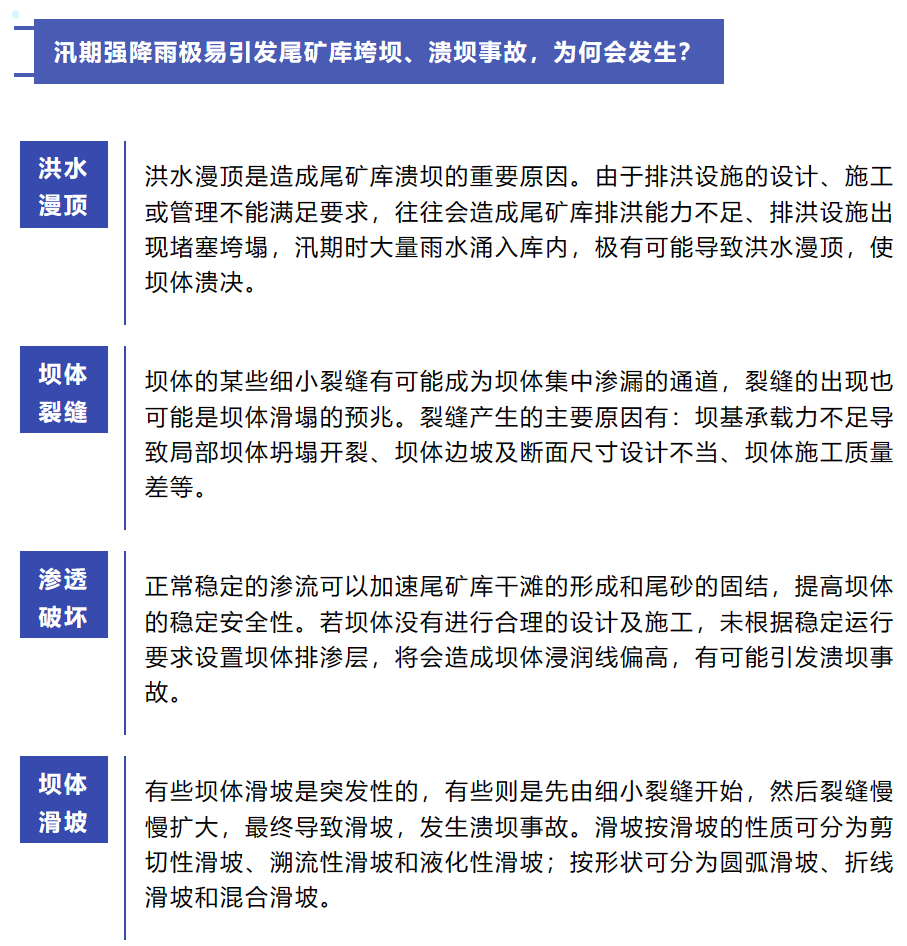 说明: 图片