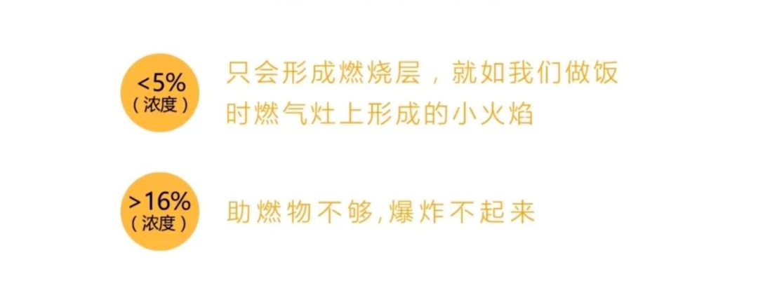 说明: 图片