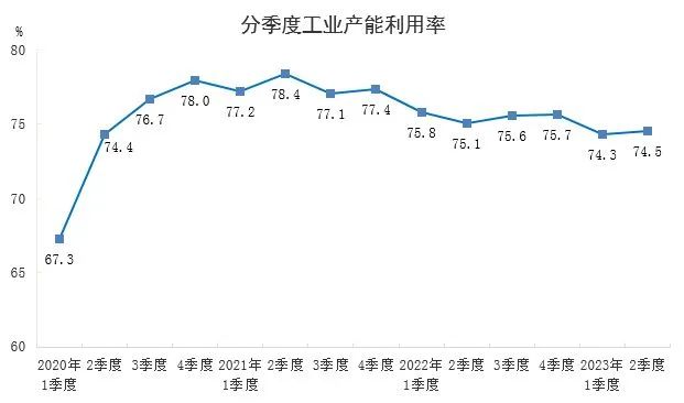 说明: 图片