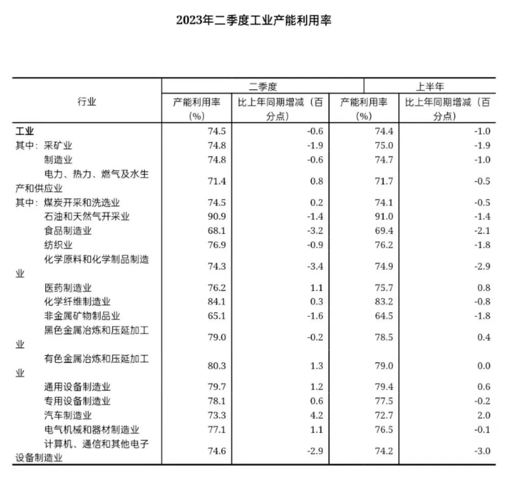说明: 图片