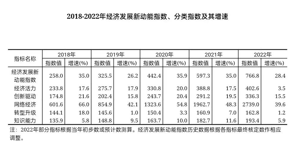 说明: 图片