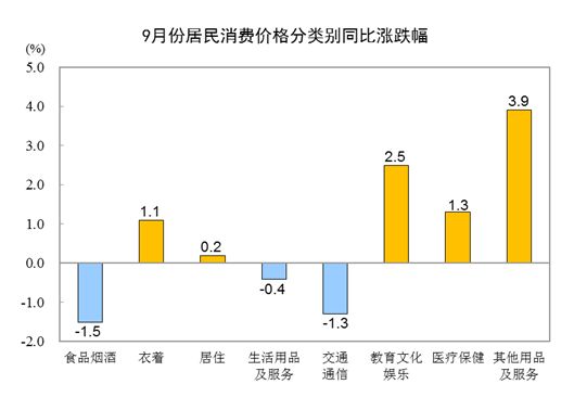 说明: 图片