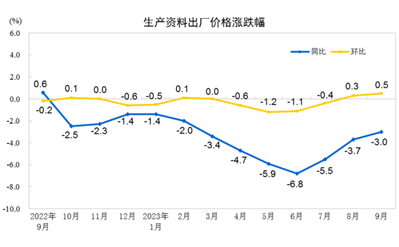 说明: 图片