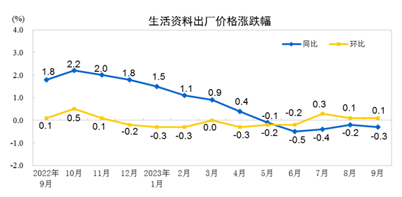 说明: 图片