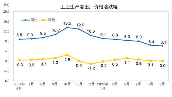 说明: 图片