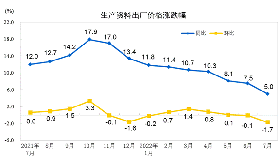 说明: http://192.168.0.1:8080/webpic/W0202208/W020220810/W020220810315853565261.gif